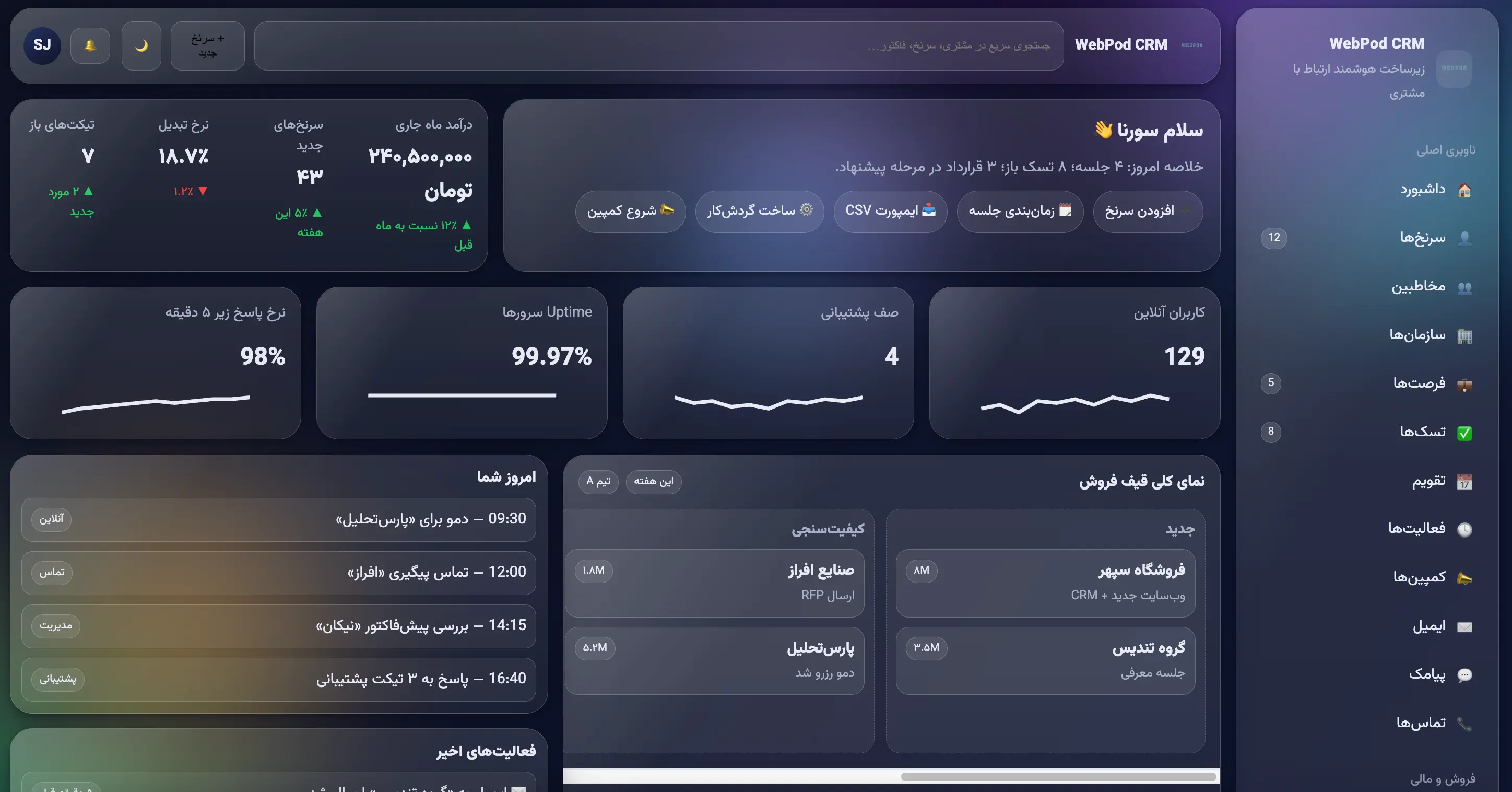 پیش‌نمایش CRM